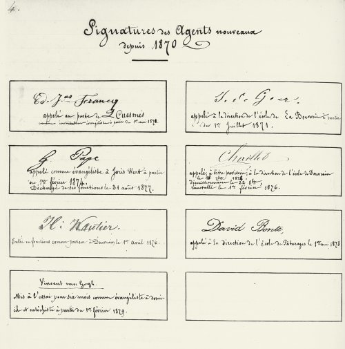 vangogh_handtekening